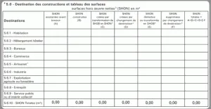 Changement de destination et tableau des surfaces