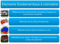 Elements fondamentaux à connaitre