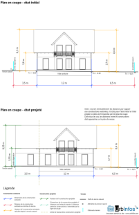 Plan en coupe BB état initial et état futur