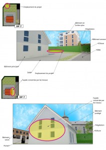 Exemple photographie en environnement proche