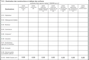 destination-des-construction-tableau-surfaces