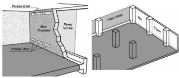 Croquis 7 et 8 nu intérieur surface de plancher