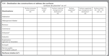 Fixation PPSP sur support rigide par scellement.